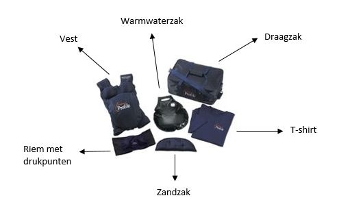 Inhoud zwangerschapsvest